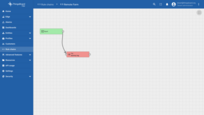 Ensure that the rule chain appears as it was configured on the server, verifying that all settings and configurations are accurately reflected.