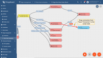 Drag a connection from the "save timeseries" to the transformation script node.