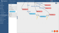 Add <b>Success</b> relations from script node to change originator and <b>Success</b> relation from change originator to <b>RPC Call Request</b> node. Save changes.