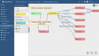 Filter node by <b>script</b> word and drag script node (Transformation) to rule chain.