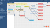 Filter rule nodes by <b>change</b> word and add <b>change originator</b> node to rule chain.