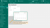 The "Time series Line Chart" widget has been added to the dashboard. Drag and Drop the "Time series Line Chart" widget to the top right corner of the dashboard;