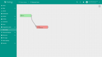 Ensure that the rule chain appears as it was configured on the server, verifying that all settings and configurations are accurately reflected.