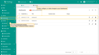 Log in to your Edge Professional Edition instance and go to the Dashboards section. Here you can create, configure, or make any changes to your Dashboards.