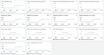 AWS instance monitoring