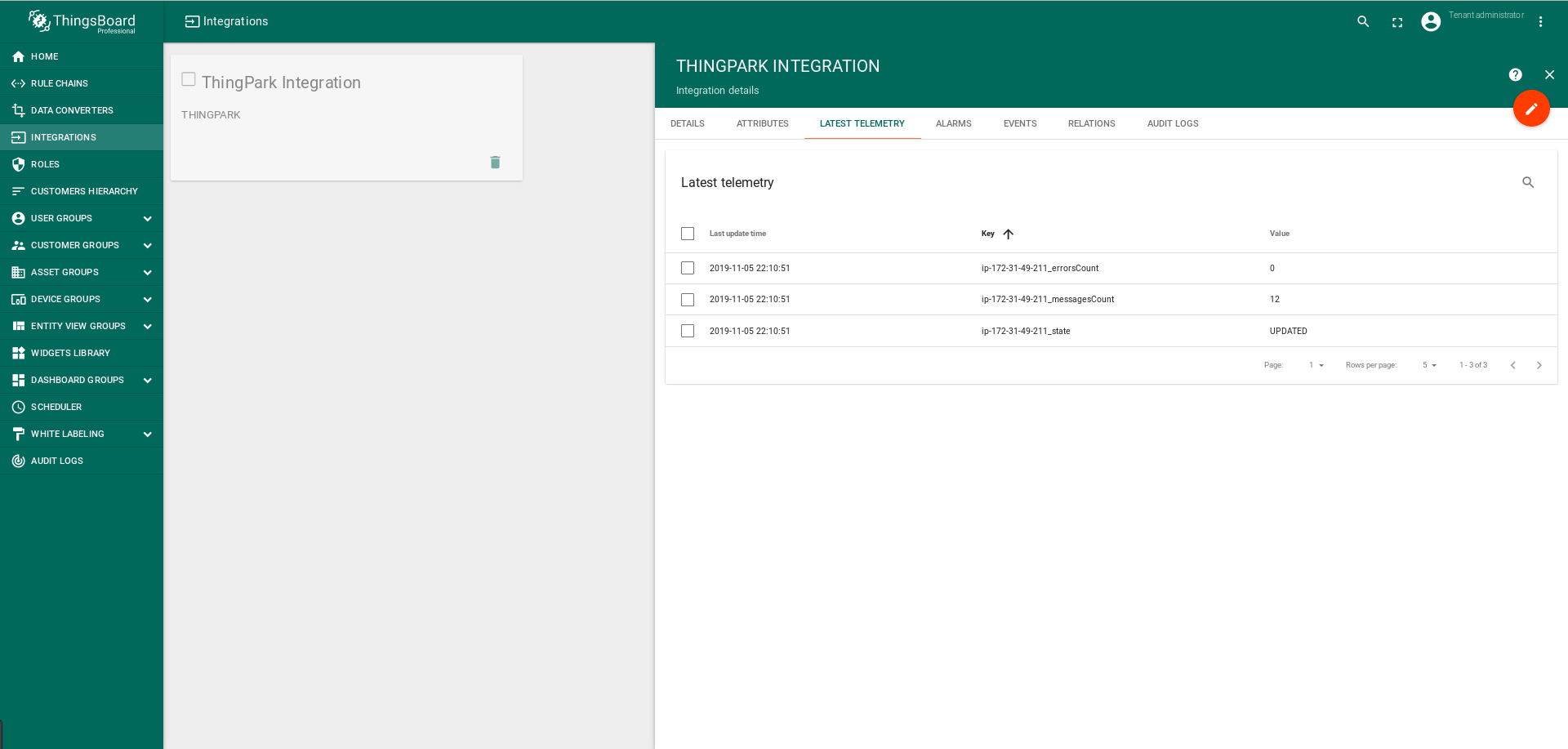 Integration latest telemetry screen