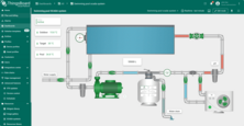 Displays an overview of the swimming pool system, showing real-time data for pool temperature, outdoor temperature, and water levels. Clicking on different devices provides detailed metrics and controls for each component.