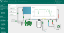 By selecting the flow rate meter, you can view real-time flow rate data to ensure optimal water circulation through the system.