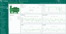 By clicking on the water pump device, you can access a detailed dashboard state showing real-time metrics such as flow rate, rotation speed, power consumption, and vibration, along with the pump operational status and any active alarms.