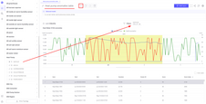 Review discovered anomalies for heat pumps on a widget