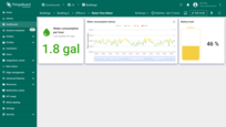 Energy Meter state