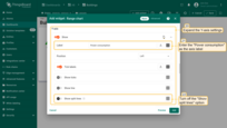 Expand the Y-axis settings. Enter the "Power consumption" as the axis label, and turn off "Show split lines" option;