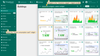 Navigate to the "Industrial" widgets bundle and select any widget, for example "Power consumption card";