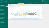 To copy a widget, right-click on the widget and select "Copy" (Ctrl+C);