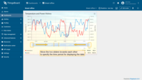 Move the two sliders towards each other to specify the time period for displaying the data.