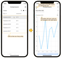 Open this dashboard in your Klyff Mobile Application. In the "Entity table" widget click a row of any entity. You will be moved directly to the "Time series chart" widget where you can see the details of the selected entity of the main widget.