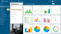 Select the "Time series chart" widget;