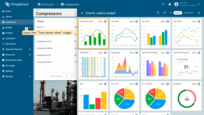 Select the "Time series chart" widget;