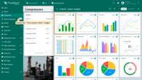 Select the "Time series chart" widget;