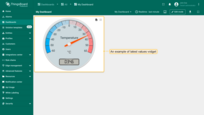 Digital Gauge displaying current temperature value.